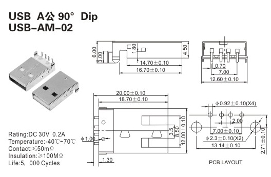 USB