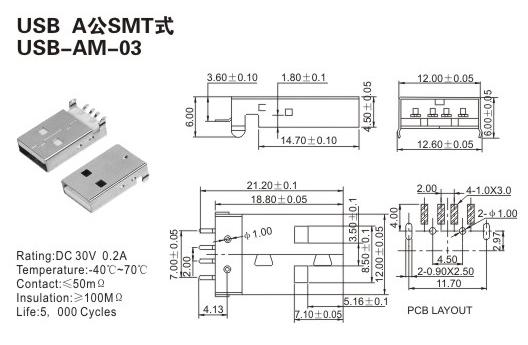 USB