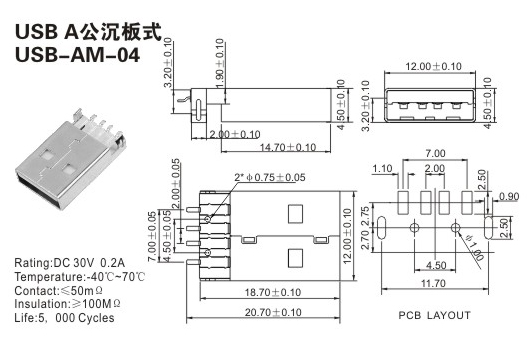 USB