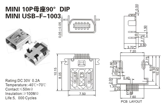 USB