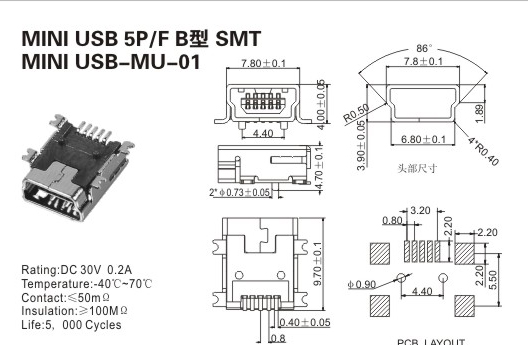 USB