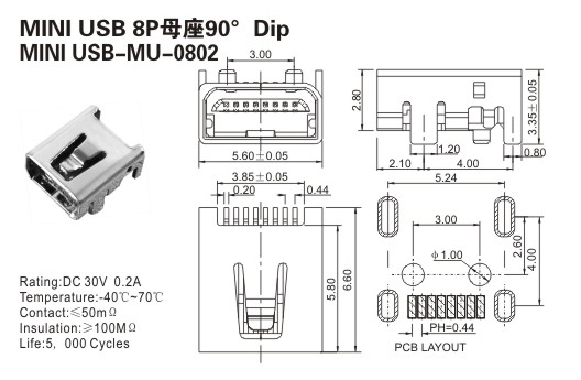 USB
