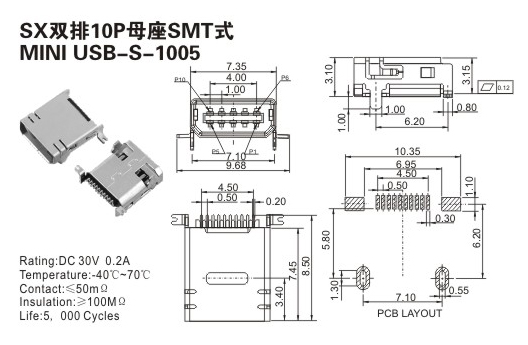 USB